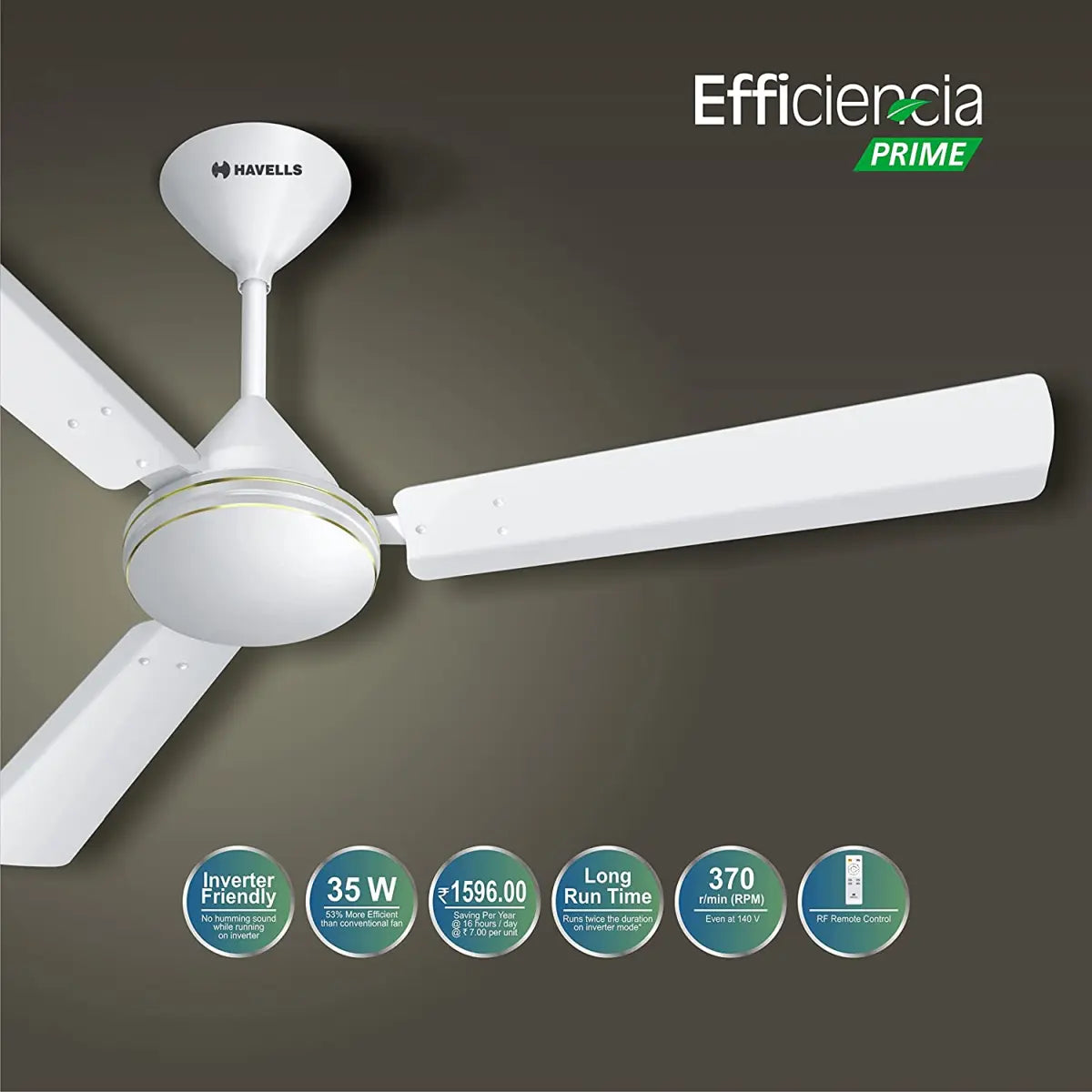 Havells BLDC Fan Efficiencia Prime 1200 mm White
