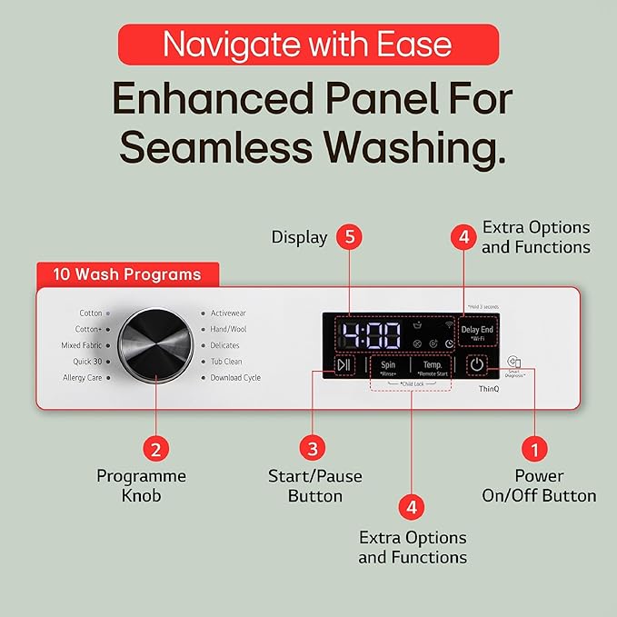 LG 7 Kg 5 Star Wi-Fi, Steam, Inverter Direct Drive Technology, 6 Motion DD, Fully-Automatic Front Load Washing Machine (FHB1207Z4W, Allergy Care, In-Built Heater, Touch Panel, Blue White)