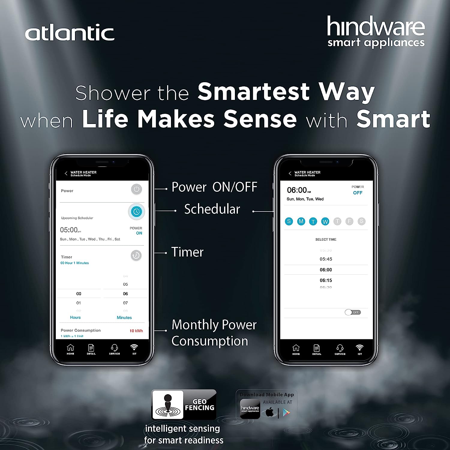 Hindware Atlantic Elicio Ipro 25 L Water Heater| 5-Star White