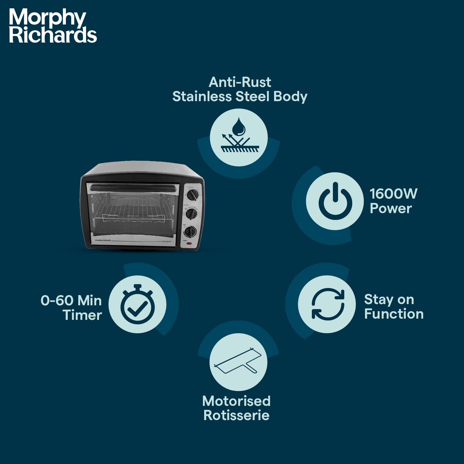 Morphy Richards Motorised Rotisserie Stay On Function Mirror Finish Door Stainless Steel Body Oven Toaster Griller RSS - 28 Liter (Black),1600 Watts