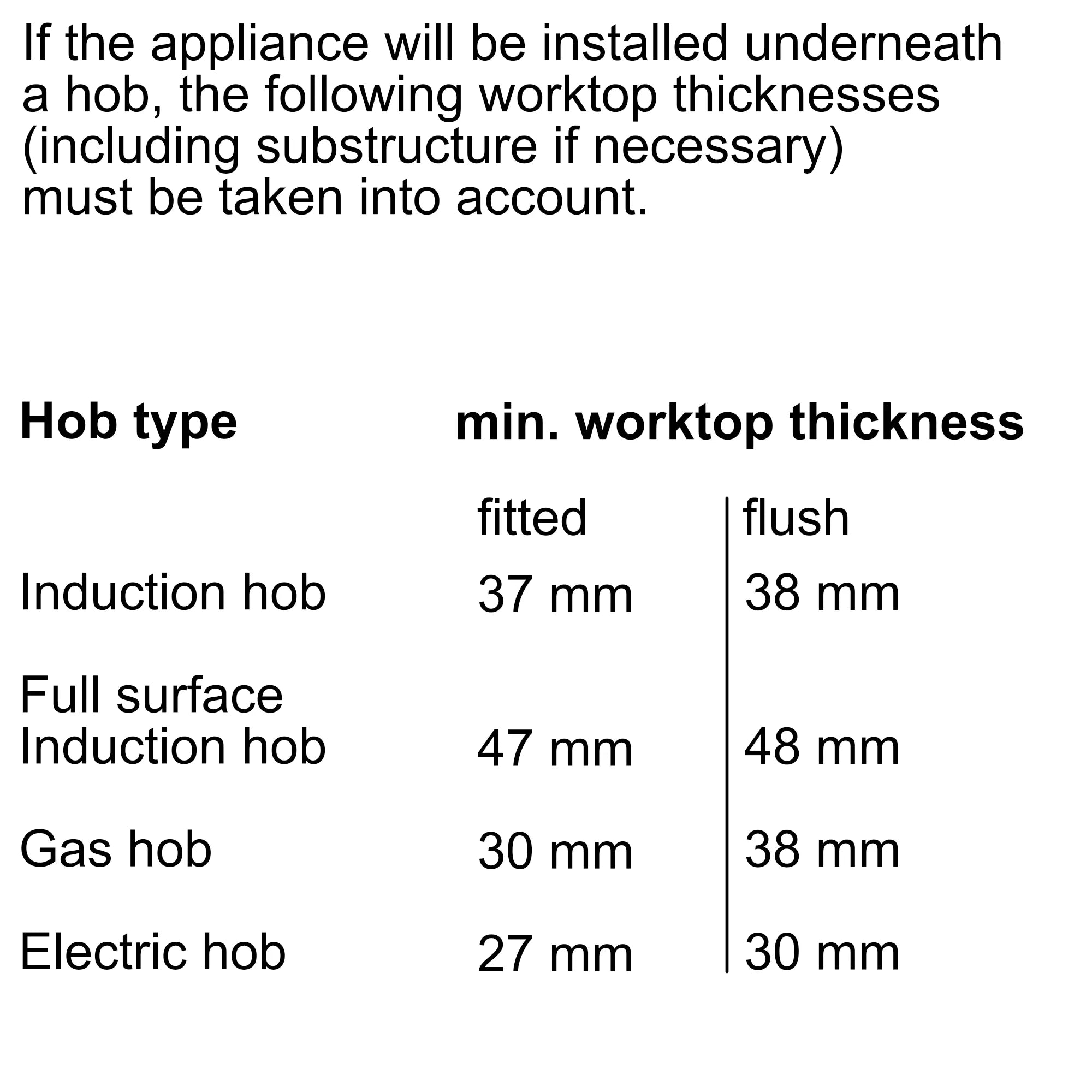 Bosch HRG6769S6 Series 8 Built-in oven with added steam function 60 x 60 cm Stainless steel