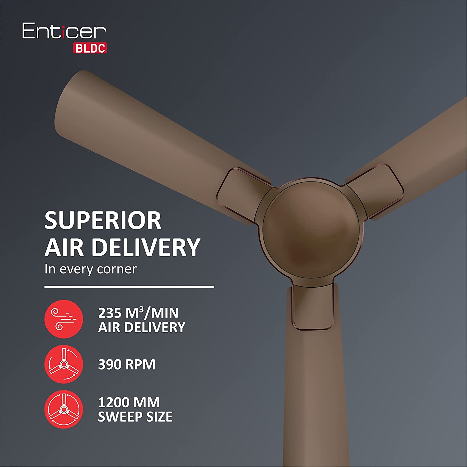 Havells Enticer 1200mm BLDC Fan Bronze Copper Cola