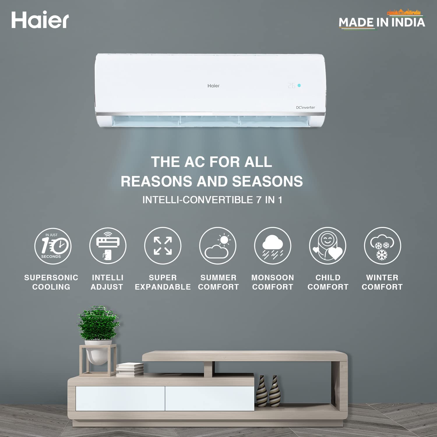 Haier 1.5 Ton 5 Star Inverter Split AC HSU18K-PYS5BE-INV White