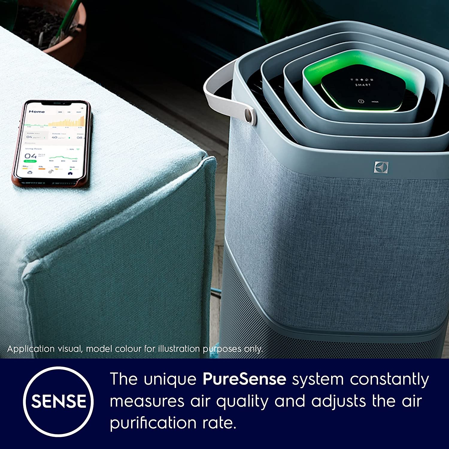 Electrolux Pure A9 Air Purifier with 5 Stage HEPA13 filter PA91-406DG