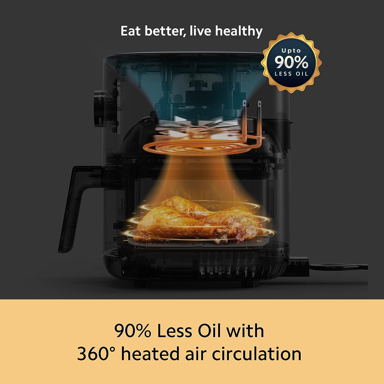 Xiaomi Smart Air Fryer for 4-5 People | 90% Less Fat l 1500W Fast Cooking | 7 Pre-set Menus | Grill, Bake, Fry, Roast, Reheat, Defrost | 40-200°C l Dual Speed Technology | Voice Control | 90+ Recipe