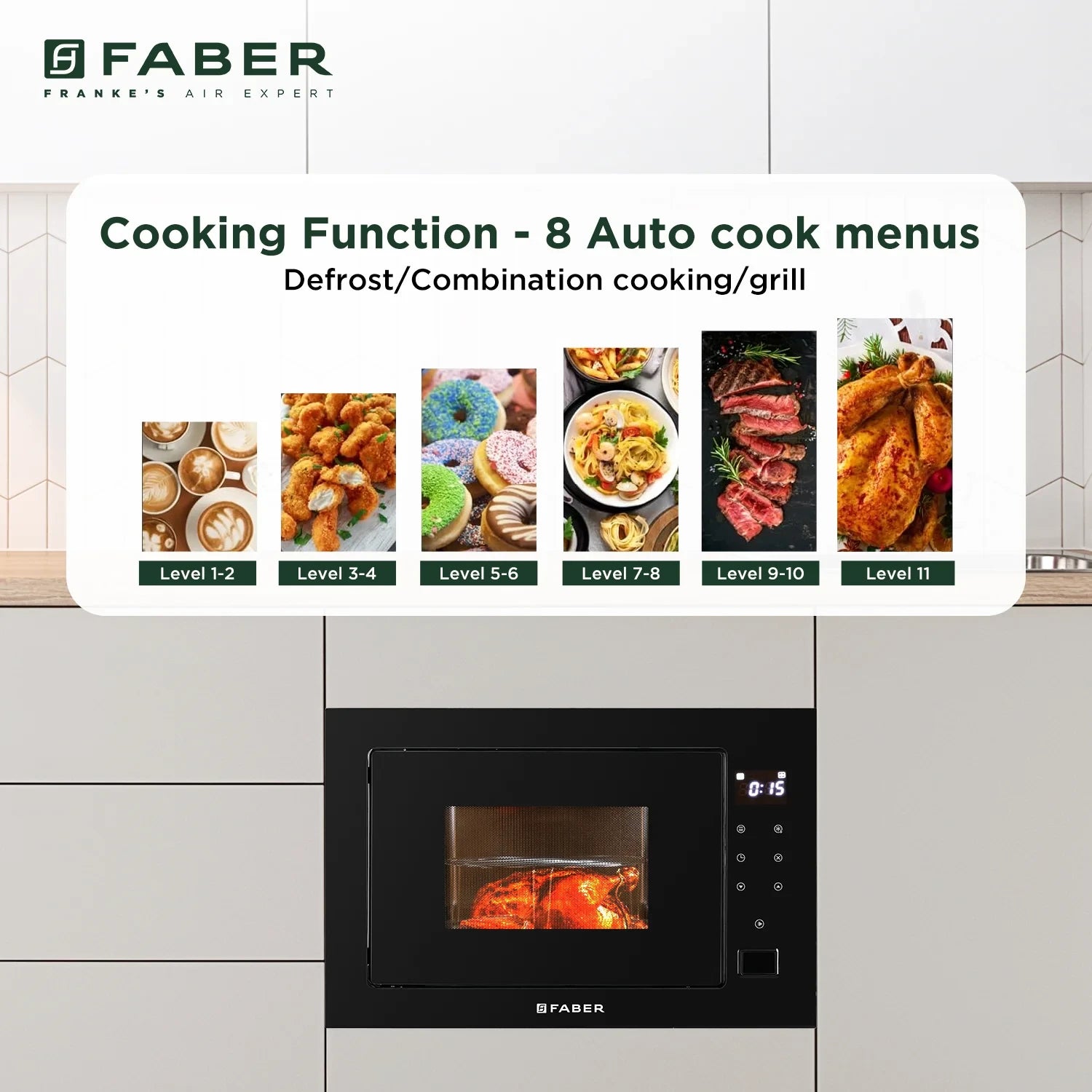 FABER BUILT IN MICROWAVE FBIMWO 25 SG Black