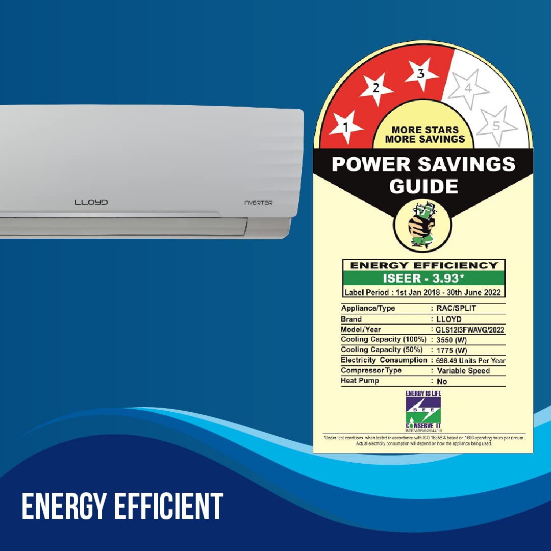Llyod Inverter SplitAc GLS12I3FWAVG 1.0 Ton 3Star White