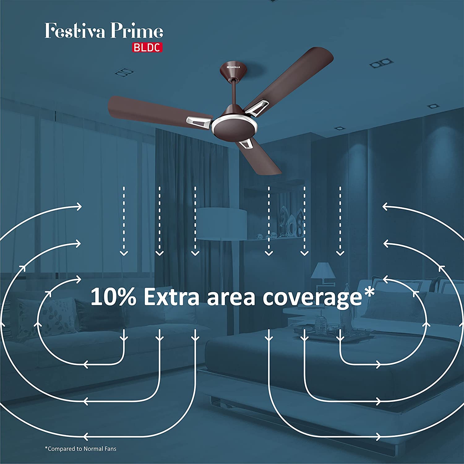 Havells Festiva Prime 1200mm BLDC Fan Dusk Chrome