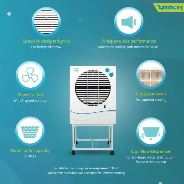 Symphony Jumbo 70 Desert Air Cooler 70-litres (White)