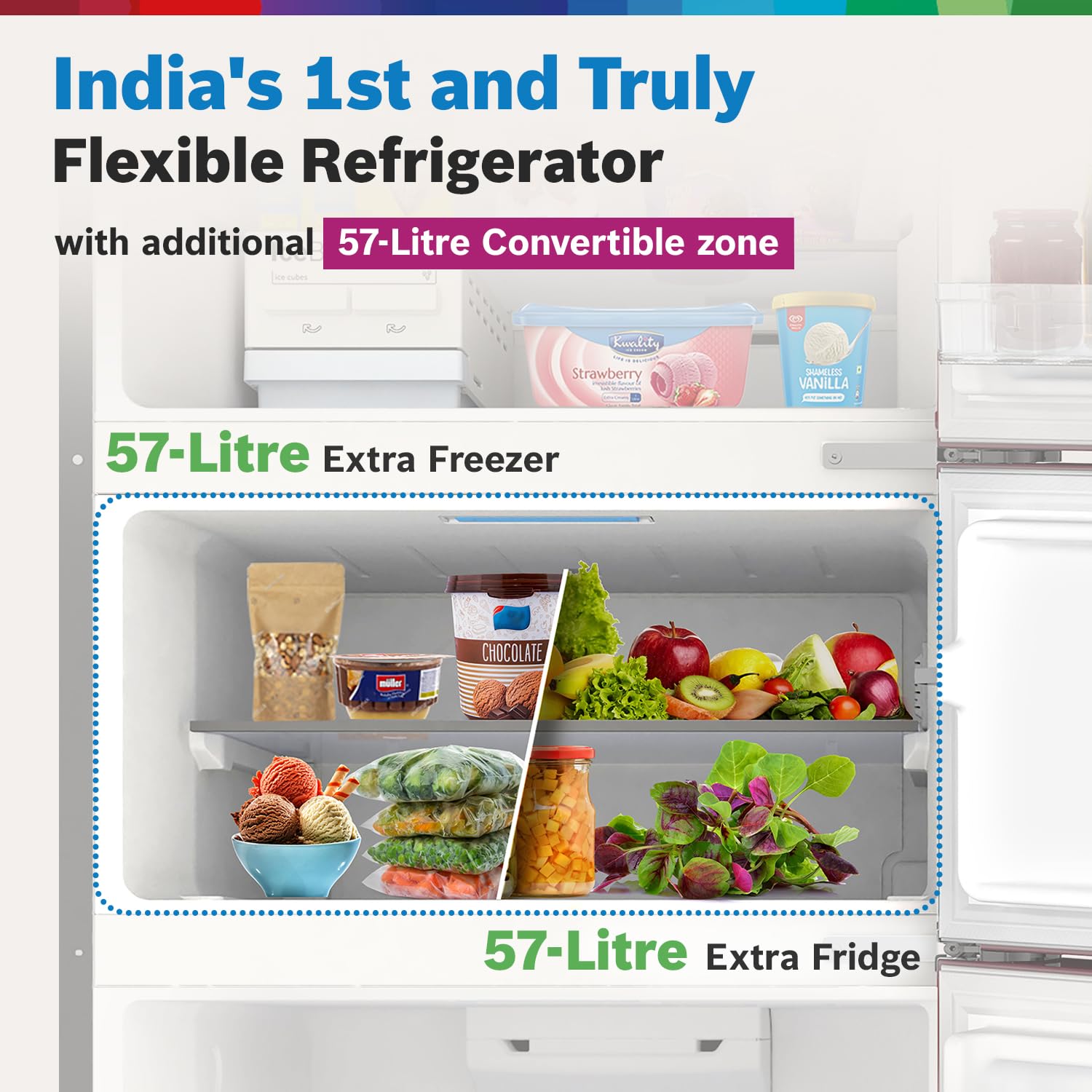 Bosch MaxFlex CMC33S03NI 302L 3 Star Inverter Fridge (8-in-1 Convertible, UV Shield, VitaFresh)