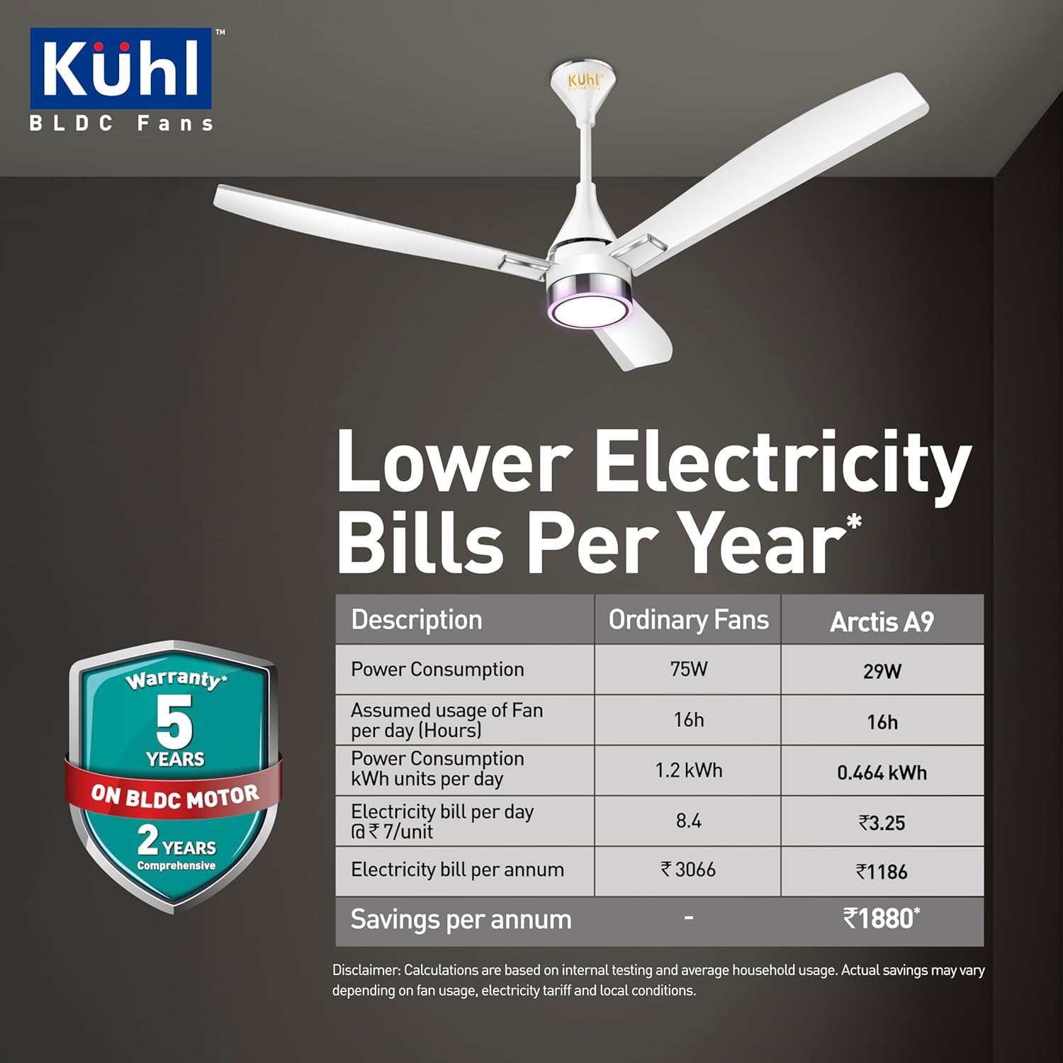 KUHL Arctis A9 1200mm BLDC Ceiling Fan with Remote | BEE 5 Star & ISI Marked | 65% Power Savings | Down Light