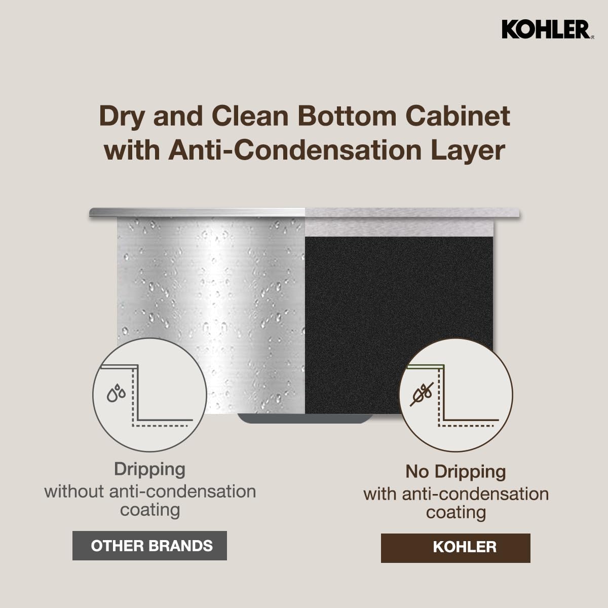 Kohler Kitchen Sink | 1.2 mm Thick Stainless Steel Single Bowl with SilentShield™ | 10" Deep, Round Corners for Easy Cleaning | 30x18x10 inches, Brushed Matte Steel
