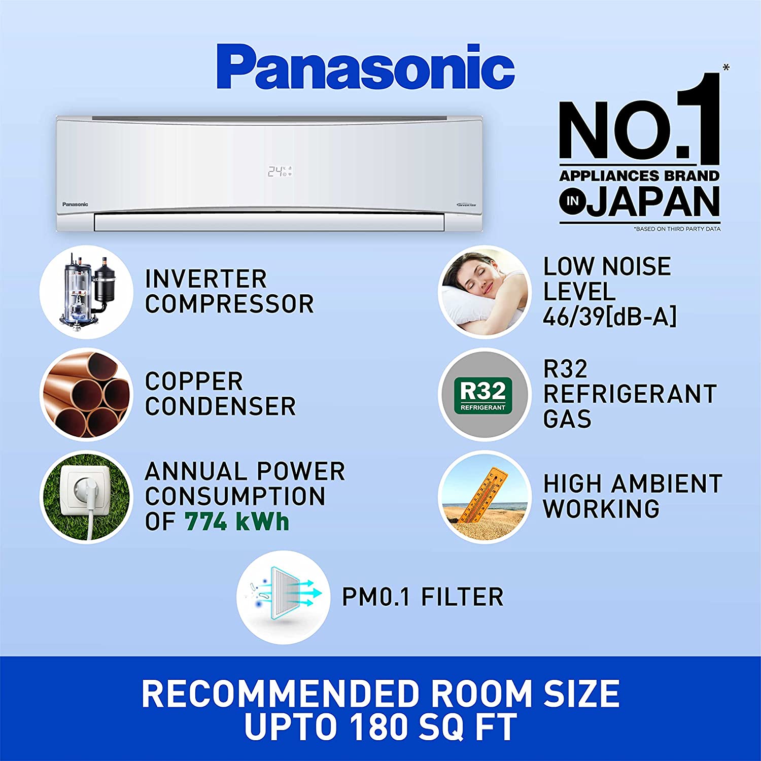 Panasonic Wi-Fi Inverter Smart Split AC CS/CU-NU18YKY5W 1.5 Ton White