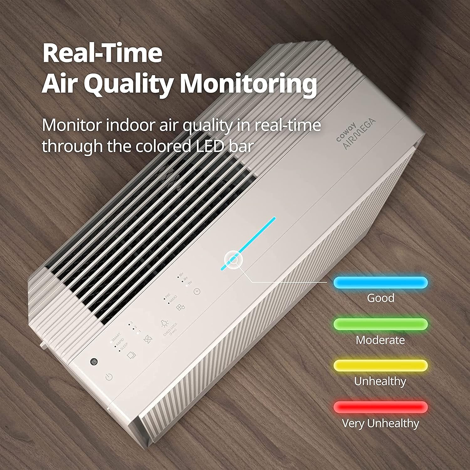 Coway Airmega 250 (AP-1720H) Living Room Air Purifier: 8500Hrs Filter Life, H13 True HEPA Filter, Anti-Virus, Allergy & Germ Protection, PM 0.01