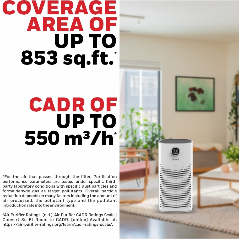 Honeywell Air Touch P2 Indoor Air Purifier White