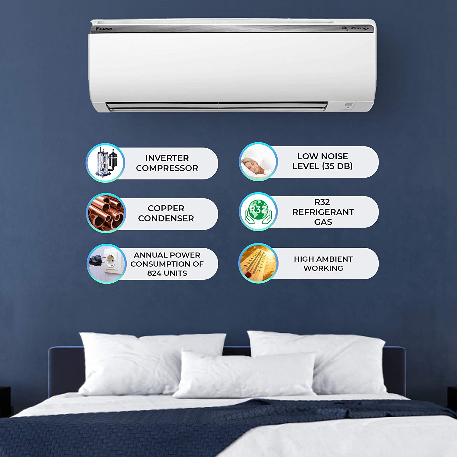 Daikin 1.5 Ton 5 Star Wi-Fi Inverter Split AC (Copper, Anti Microbial Filter, 2020 Model, FTKR50TV, White)