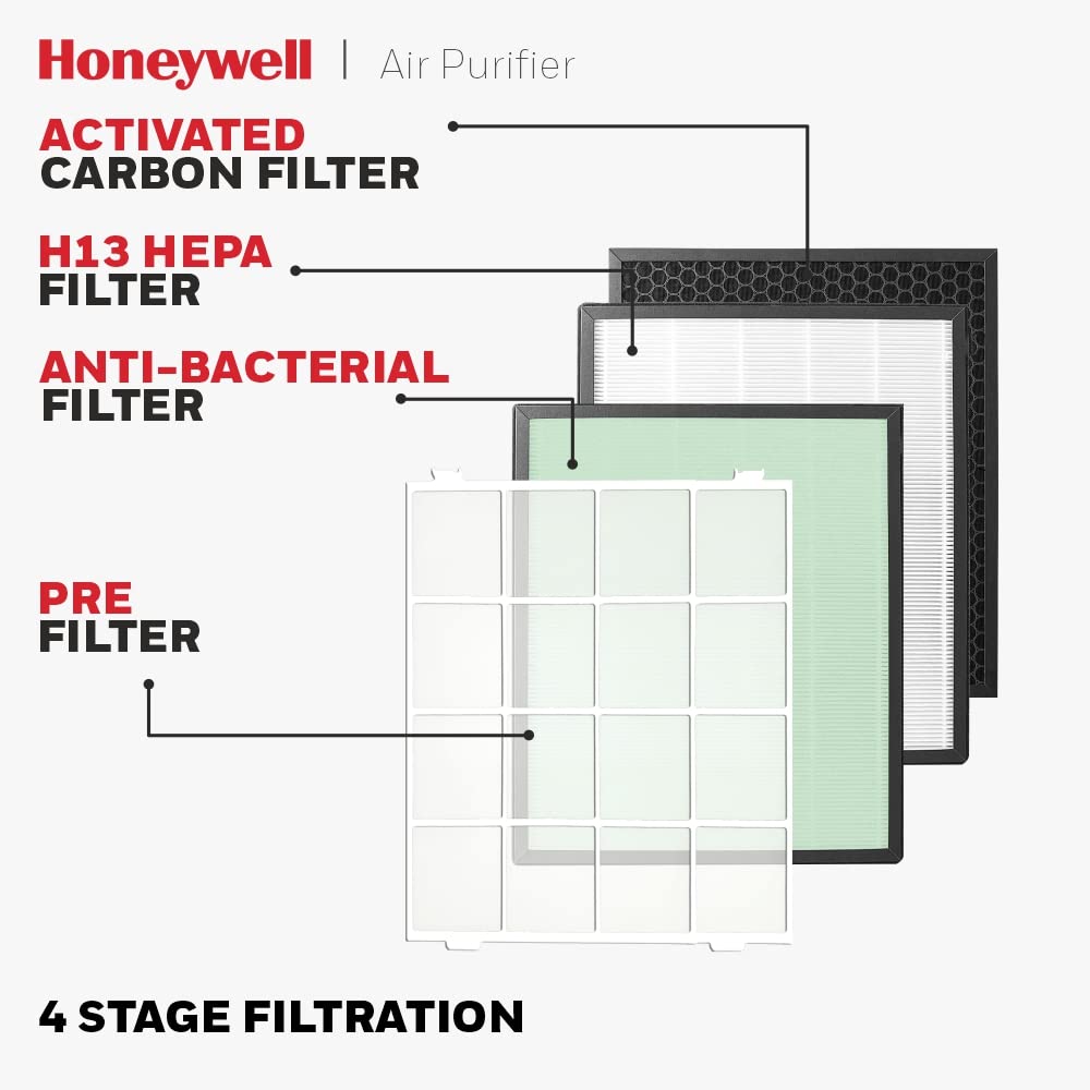 Honeywell Air touch U2 Indoor Air Purifier white