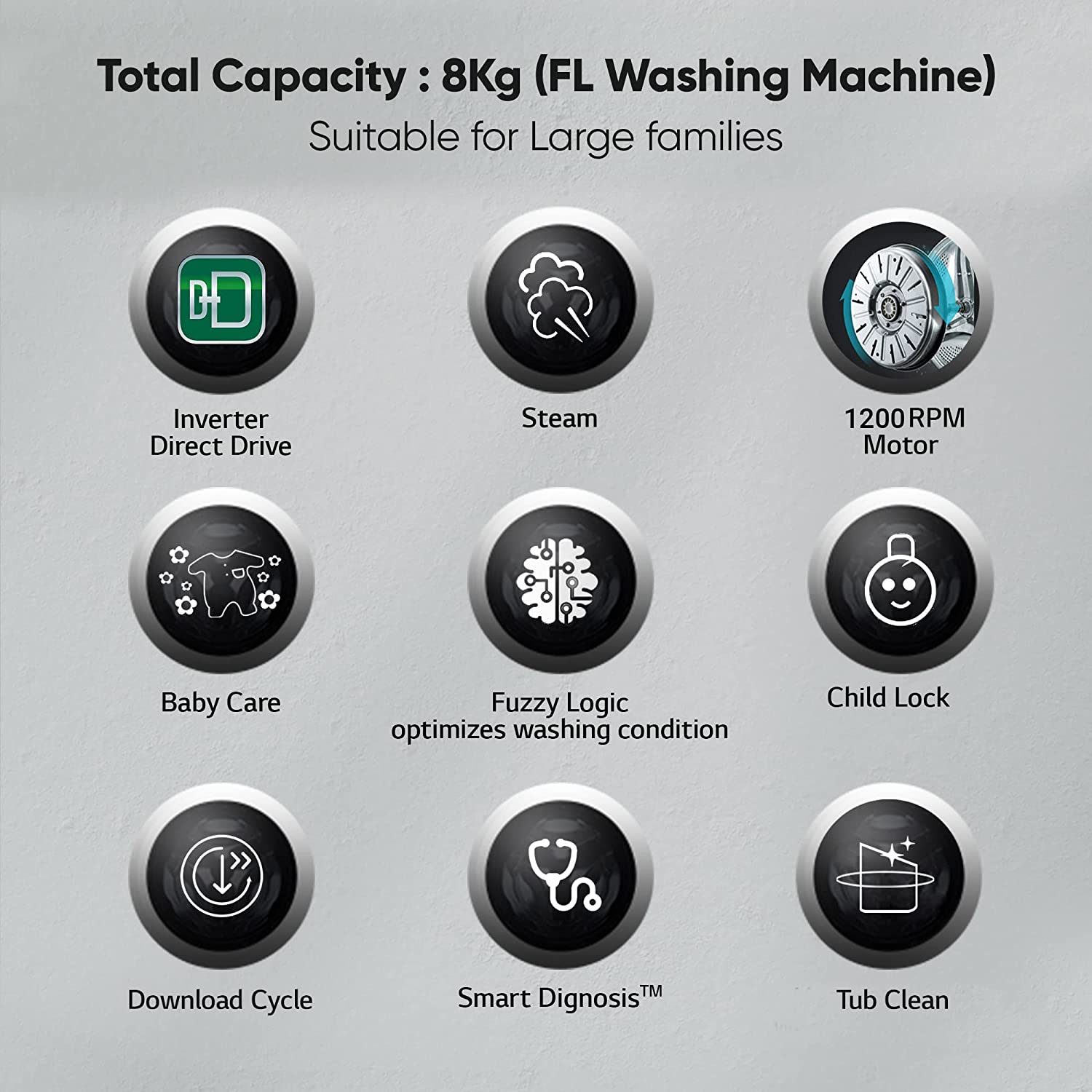 LG 8 Kg 5 Star Inverter Fully-Automatic Front Loading Washing Machine with Inbuilt heater (FHP1208Z3W, Blue White, AI DD Technology & Steam for Hygiene)