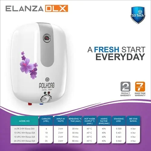 Polycab Elanza DLX 25 Ltr Electric Storage Water Heater (Cotton White)