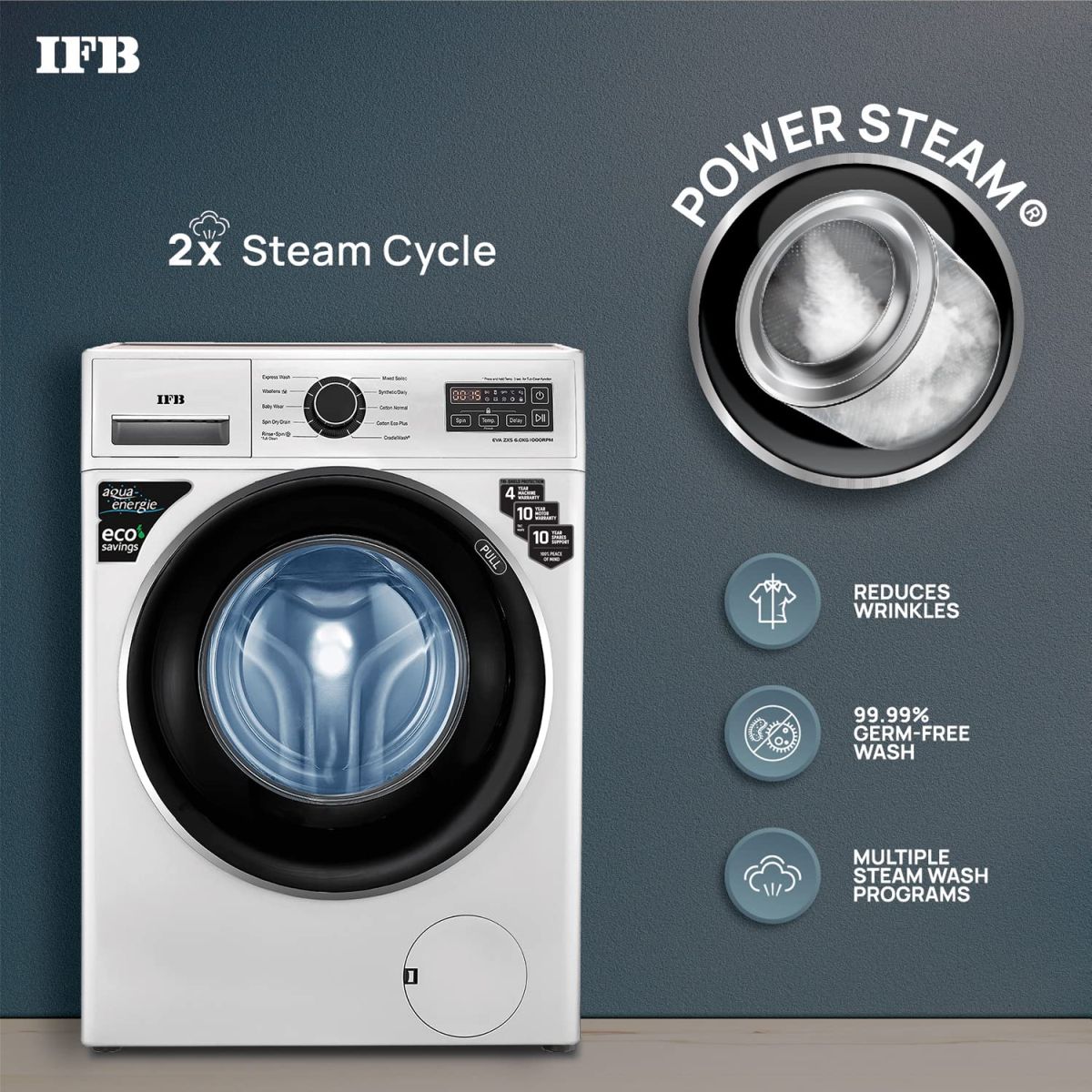 IFB 7 Kg 5 Star Fully-Automatic Front Loading Washing Machine (SERENA ZXS, Silver,Child lock,3D Wash Technology)