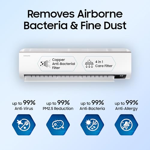Samsung 1.5 Ton 5 Star (5-in-1 Convertible Cooling, 2023 Model, AR18CYNZABE, Stabilizer Free Operation, Inverter Split AC, White