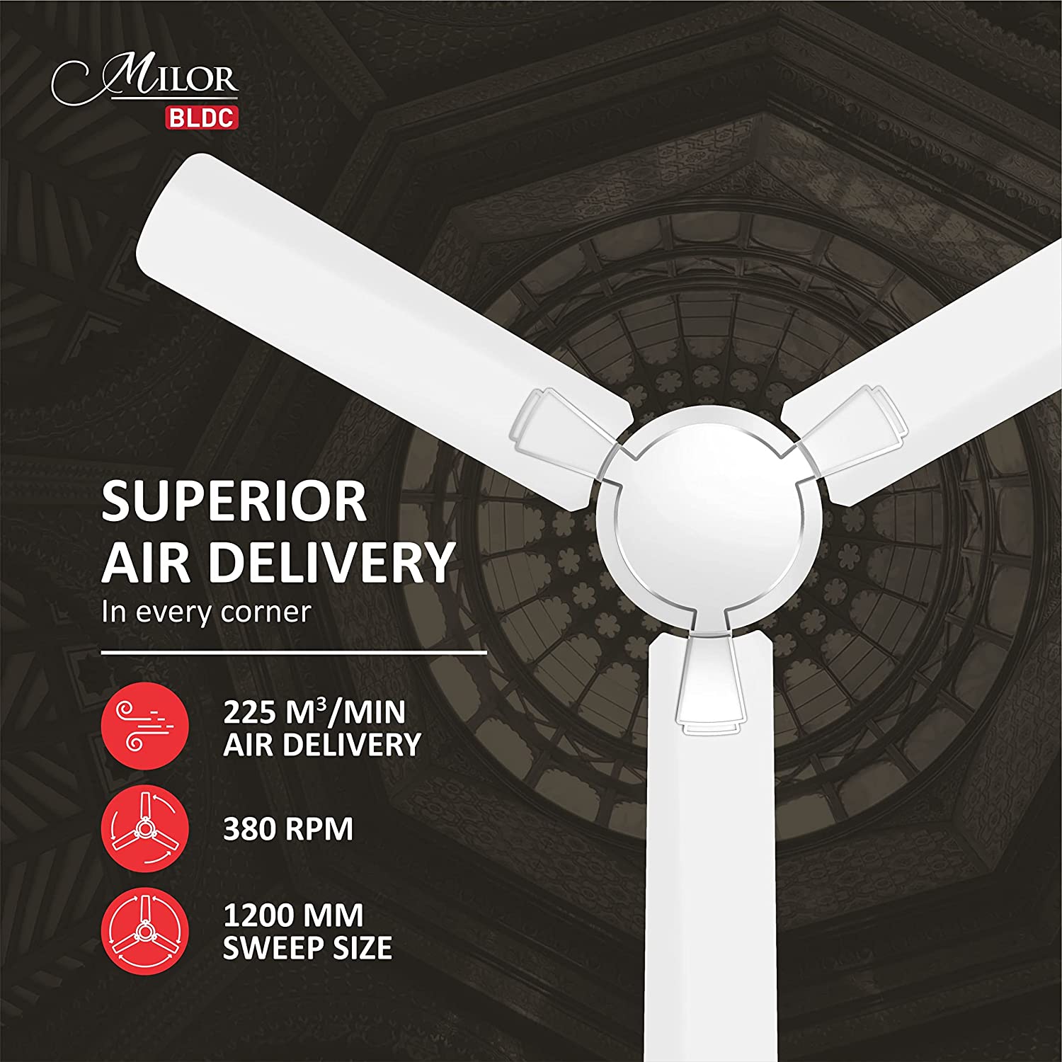 Havells Milor 1200mm BLDC Ceiling Fan Pearl White