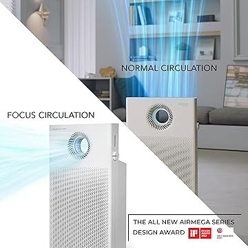 Coway Airmega 250 (AP-1720H) Living Room Air Purifier, 8500Hrs Filter Life
