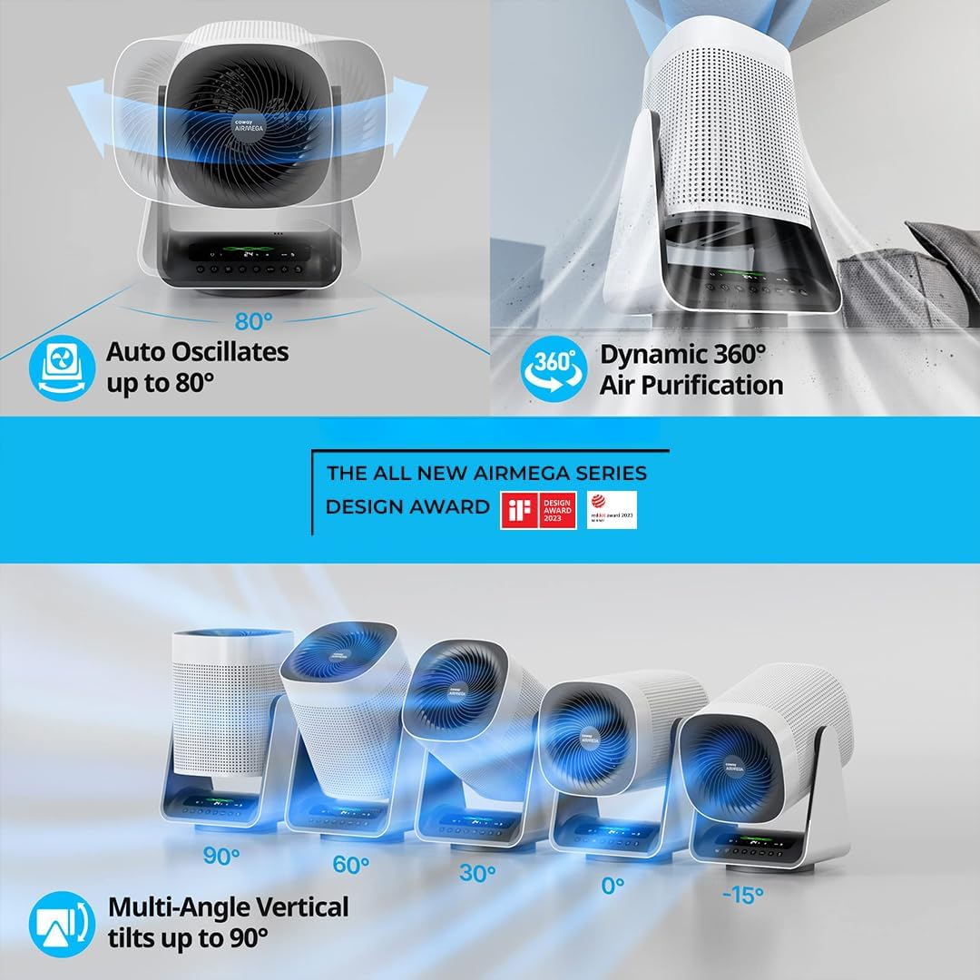 Coway Airmega AP-0623B Air Purifier: Cleans 355 Sq.Ft, Longest Filter Life 8500Hrs