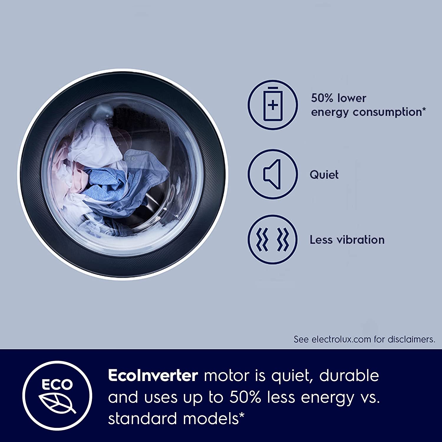 Electrolux EWW8024D3WB 8.5Kg Ultimate Care 300  Washer Dryer