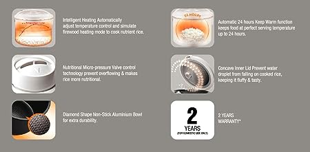 Havells Max Cook Plus 1.8-Litre Electric Rice Cooker – Kitchen Brand Store