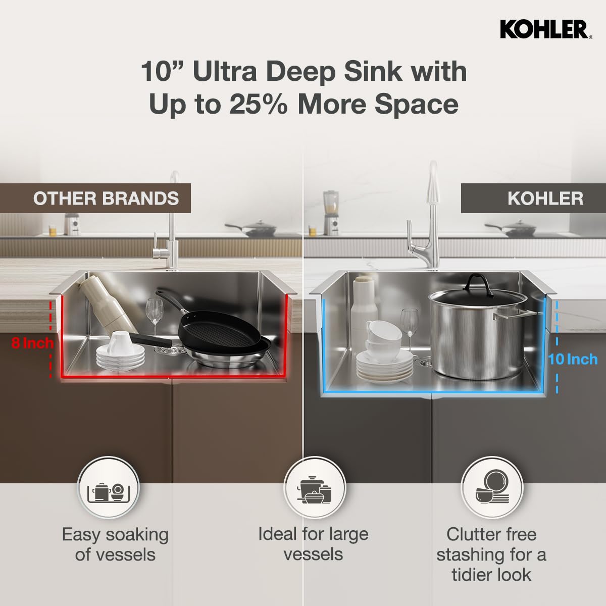 Kohler Kitchen Sink | 1.2 mm Thick Stainless Steel Single Bowl with SilentShield™ | 10" Deep, Round Corners for Easy Cleaning | 24x18x10 inches, Brushed Matte Steel