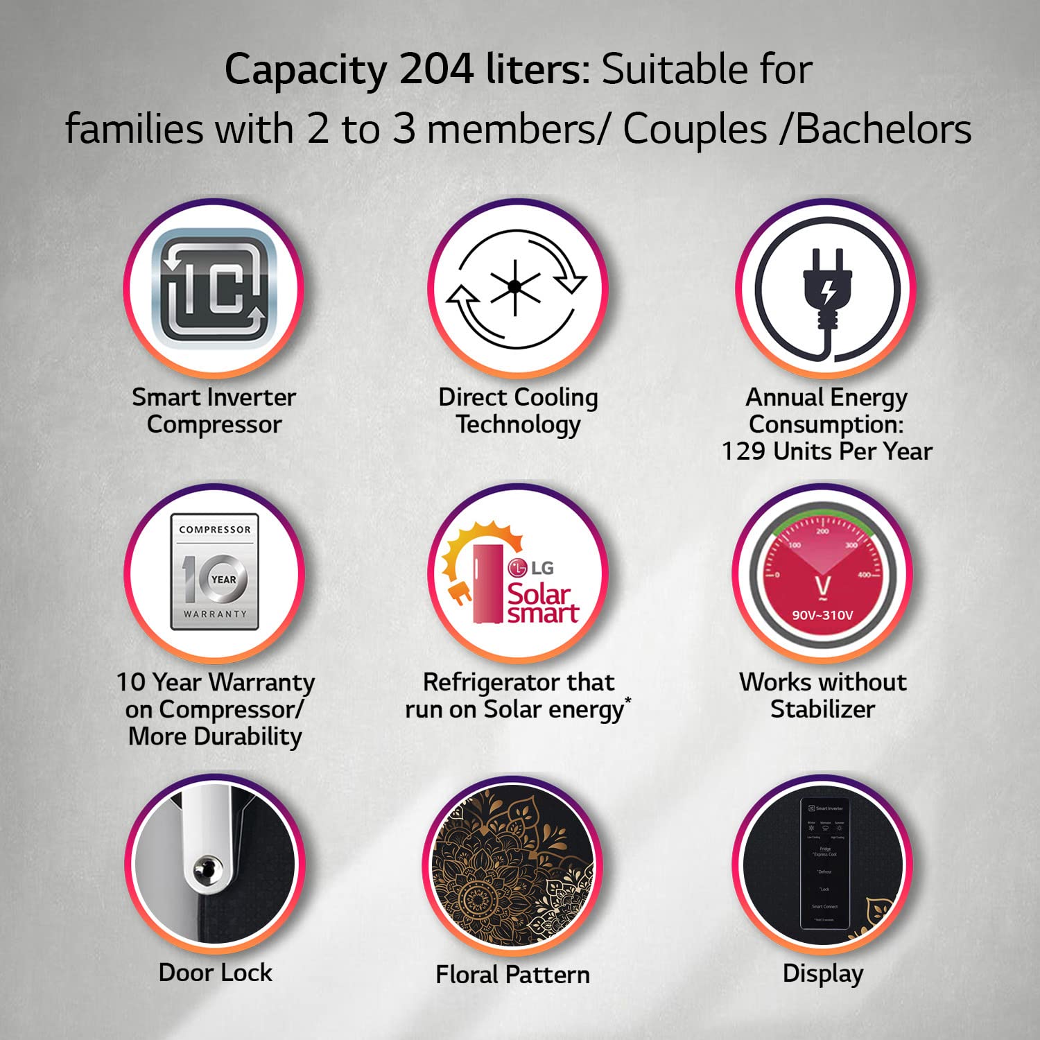 LG 204 L 4 Star Direct-Cool Inverter Single Door Refrigerator (??GL-B211CERY, Ebony Regal, Smart Connect, 2022 Model)