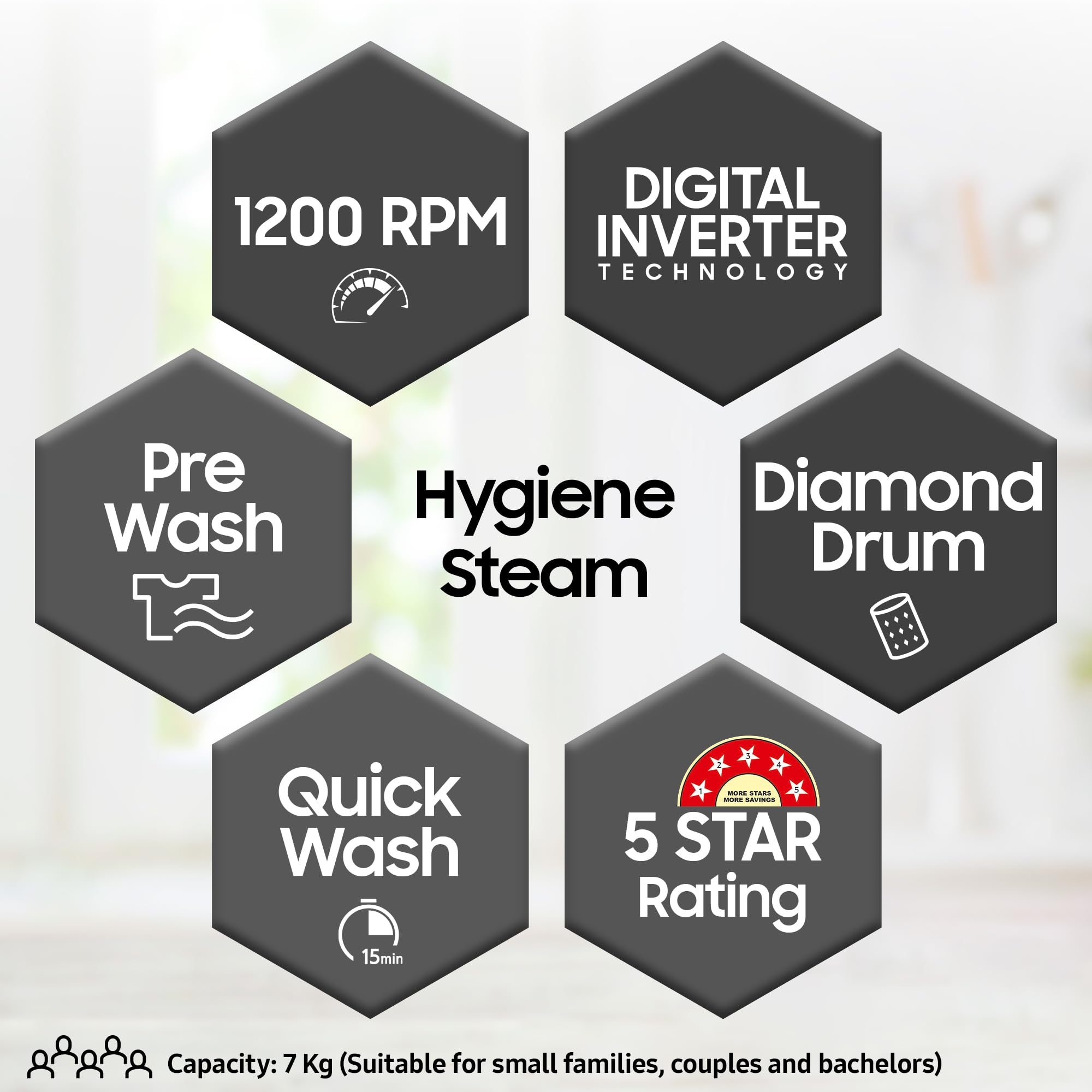 Samsung 7 kg, 5 Star, Digital Inverter Motor, Fully-Automatic Front Load Washing Machine (WW70T4020EE1TL, Hygiene Steam, White, Awarded as Washing Machine Brand of the year)