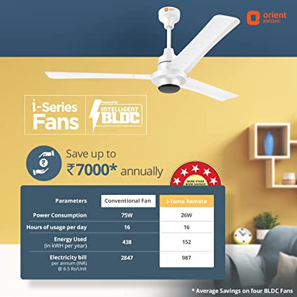 Orient Electric I-Tome 1200mm BLDC Energy Saving 5 Star Ceiling fan-white