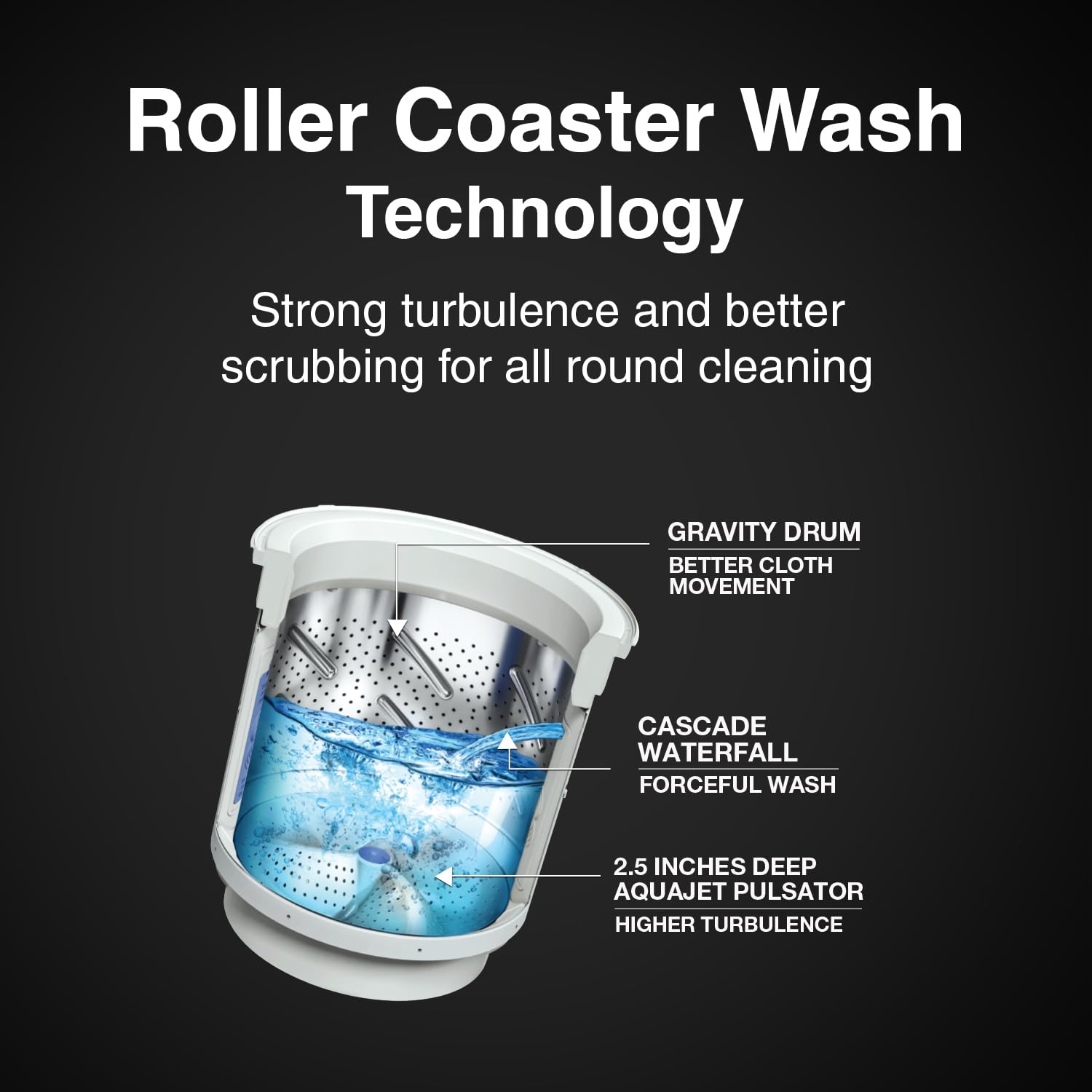 Godrej 7.5 Kg 5 Star Germshield Technology Fully-Automatic Top Load Washing Machine Appliance With In Built Heater (2024 Model, WTEON ADR 75 5.0 PFDTG AURD, Roller Coaster Wash Technology, Au