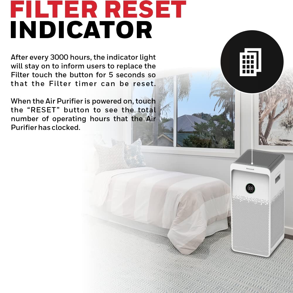 Honeywell Air touch U1 Indoor Air Purifier.White