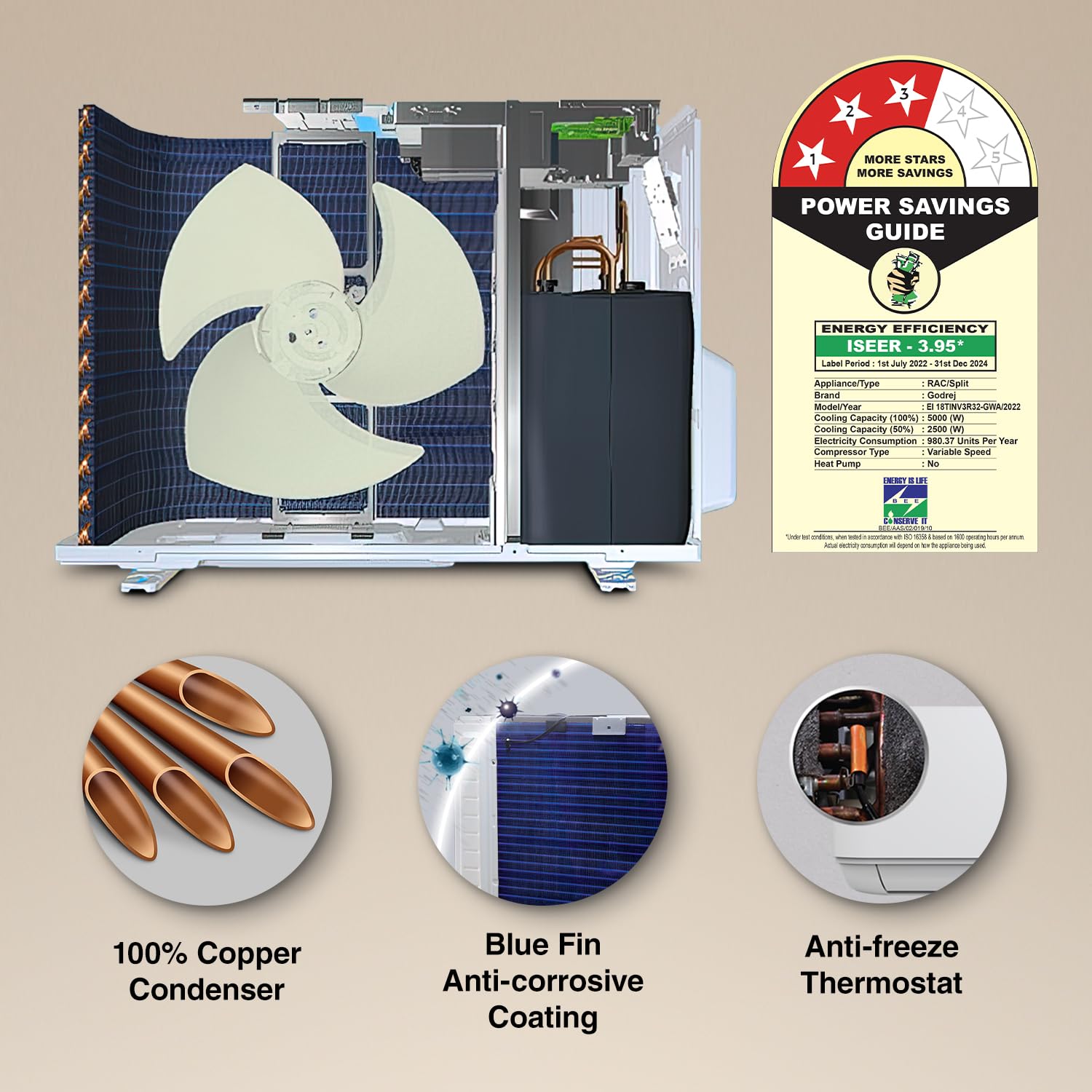 Godrej 1.5 Ton 3 Star, 5-In-1 Convertible, Inverter Split AC (Copper, I-Sense Technology, 2023 Model, AC 1.5T EI 18TINV3R32-GWA/AC 1.5T EI 18TINV3R32-GWB, White)