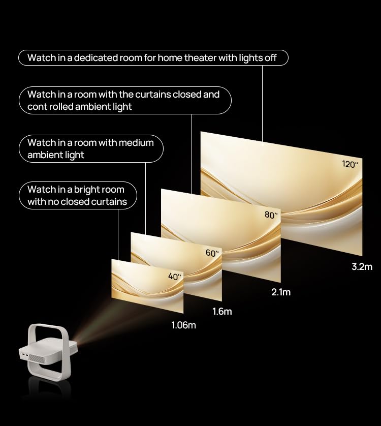 XGIMI Elfin Flip DLP Projector, 1080P FHD Resolution with Adjustable Stand - Portable and Versatile