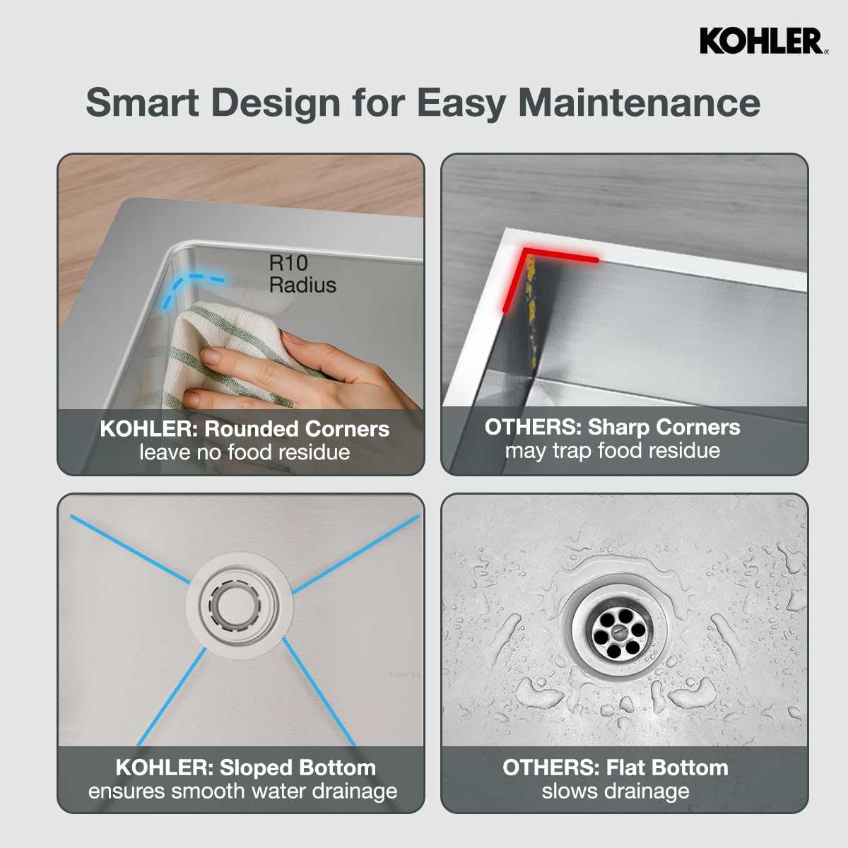 Kohler Strive™ Kitchen Sink with Lifetime Warranty|1.2 mm Thick Stainless Steel Double Equal Bowl with SilentShield™|10" Deep, Round Corners for Easy Cleaning | 45x20x10 inches, Brushed Matte Steel