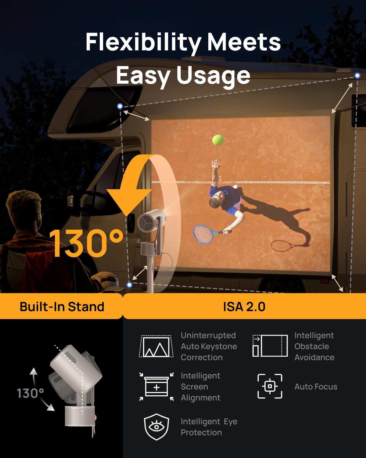 XGIMI MoGo 3 Pro DLP Projector, 1080P FHD, 450 ISO Lumens, GTV & Netflix, 4K Support, 130° Stand
