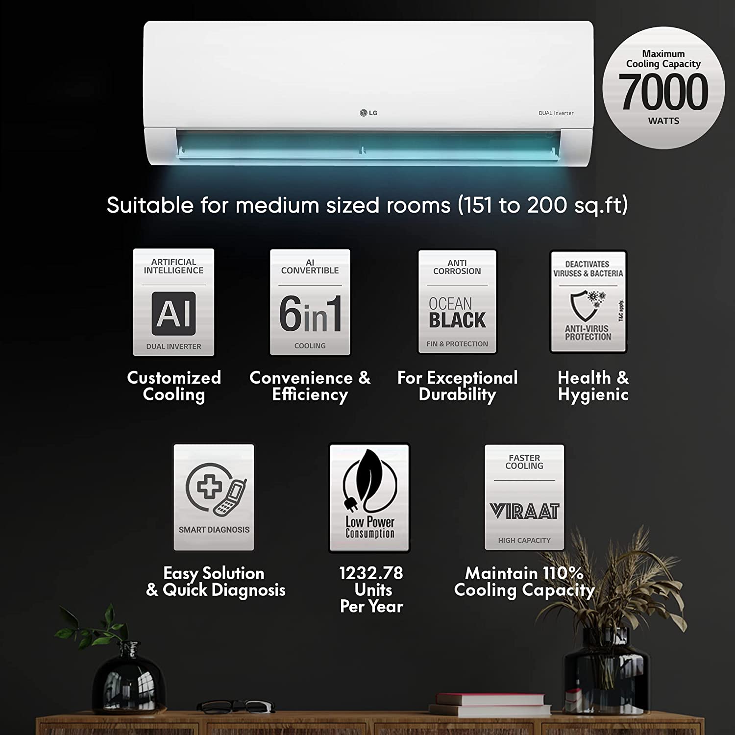 LG 2.0 டன் 3 ஸ்டார் AI டூயல் இன்வெர்ட்டர் ஸ்பிளிட் AC RS-Q24ENXE, வெள்ளை