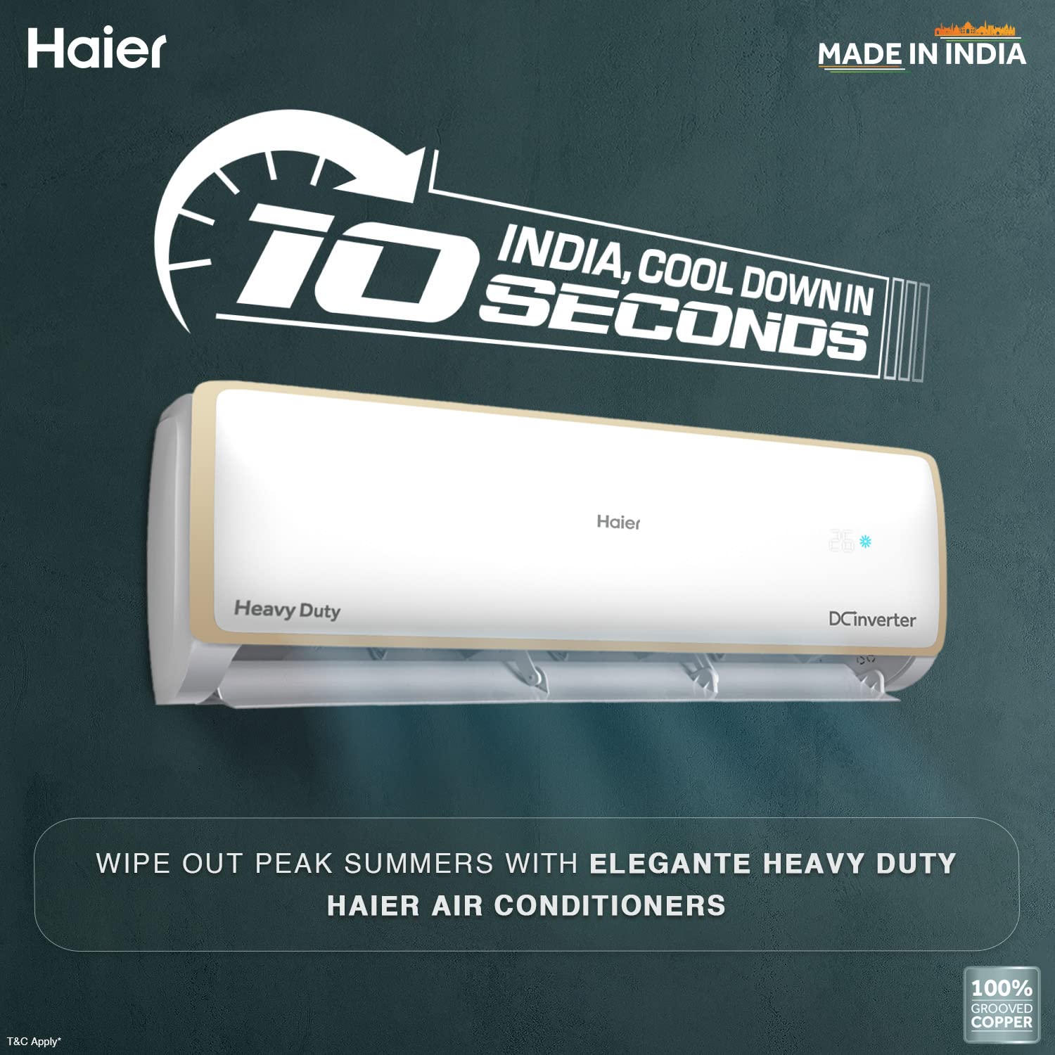 Haier 1.6 Ton 5 Star Inverter Split AC (Copper, Convertible 7 in 1 Cooling Modes, Antibacterial Filter,2023 Model, HSU19E-TXG5BE-INV, White)