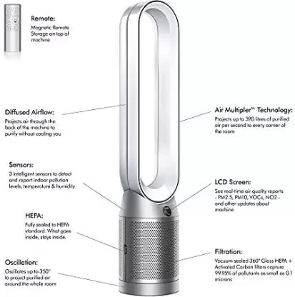 Dyson Pure Cool Air Purifier (Advanced Technology), HEPA + Activated Carbon Filter, Wi-Fi Enabled, TP07