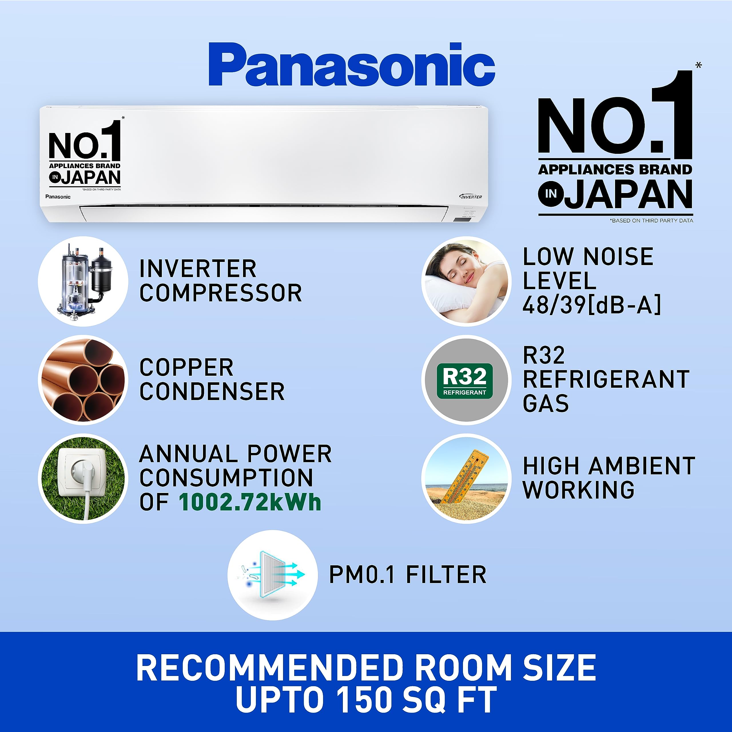 Panasonic 1.5 Ton 3 Star Split AC (Copper Condenser, 7 in 1 Convertible Mode, PM 0.1 Air Purification Filter, CS/CU-SU18YKYTK,2023 Model, White)