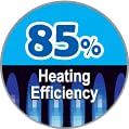 Racold 6L ODS ECO+ LPG Gas Water Heater With LED Display