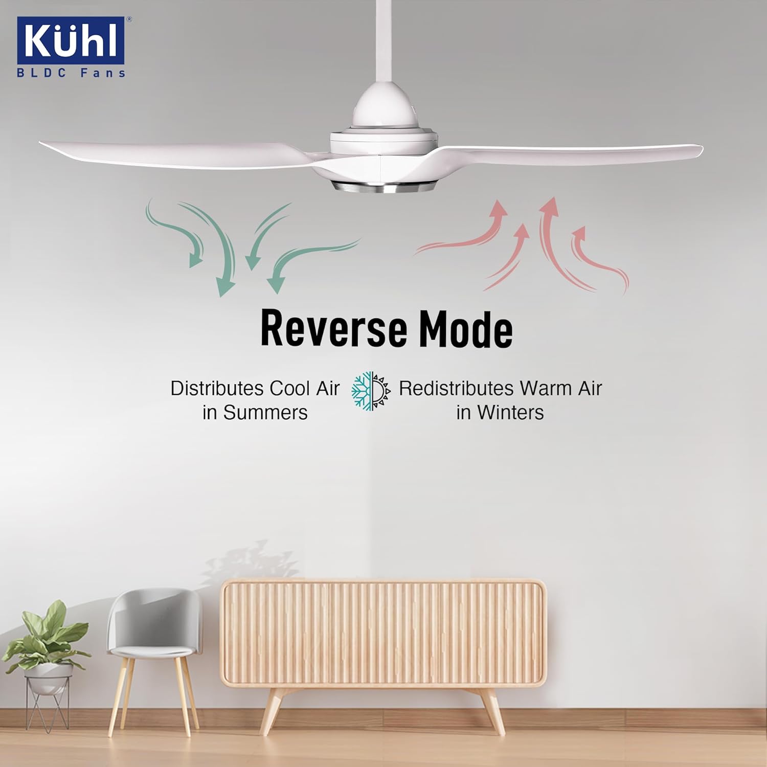 KUHL Meridian M1 1200MM BLDC Ceiling Fan: 65% Power Savings, Remote, BEE 5 Star, ISI Mark, High Air Flow, Down Light & Reverse Mode
