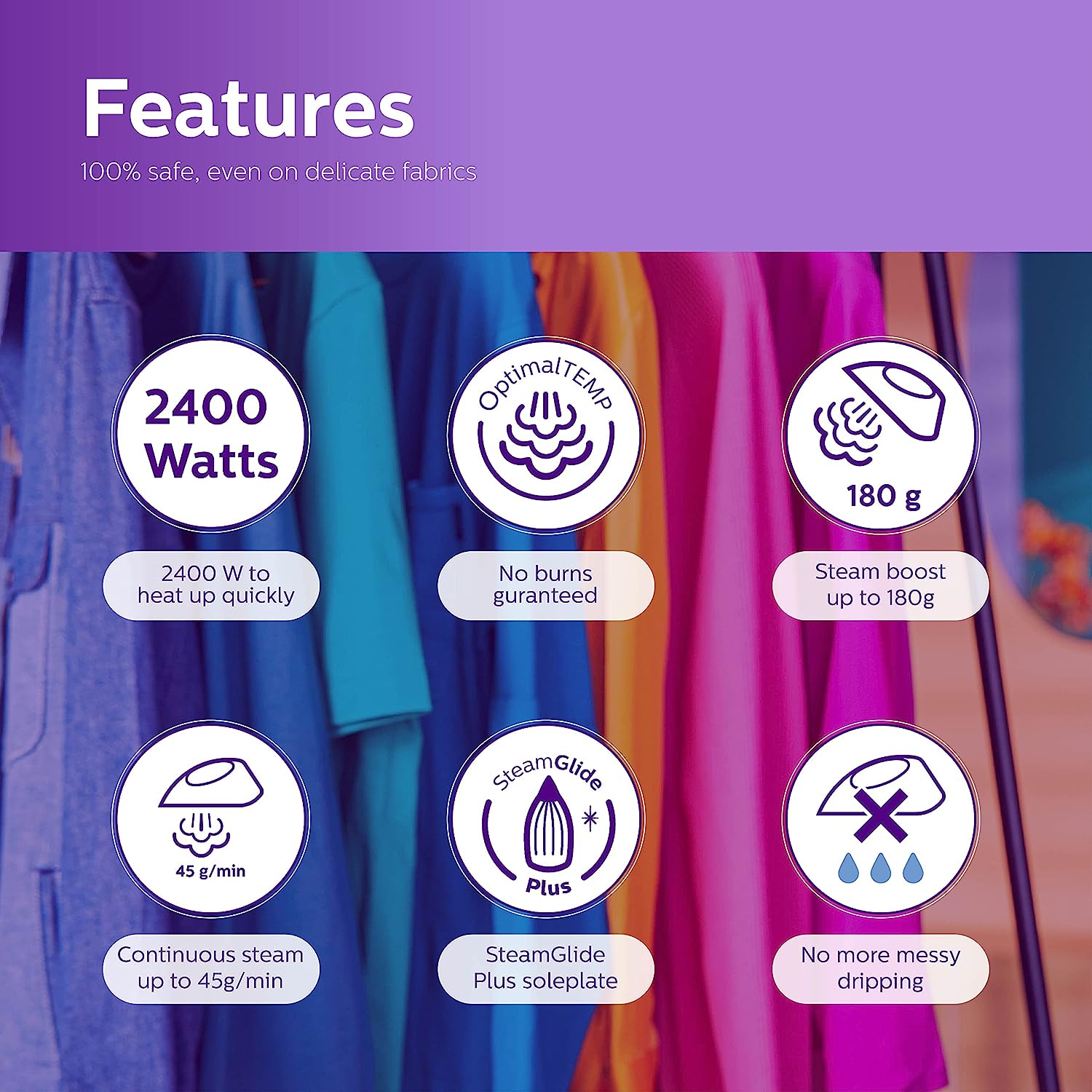 Philips Perfect Care Steam Iron with Optimal Temp Technology (No Burn Guarantee - GC3925/34