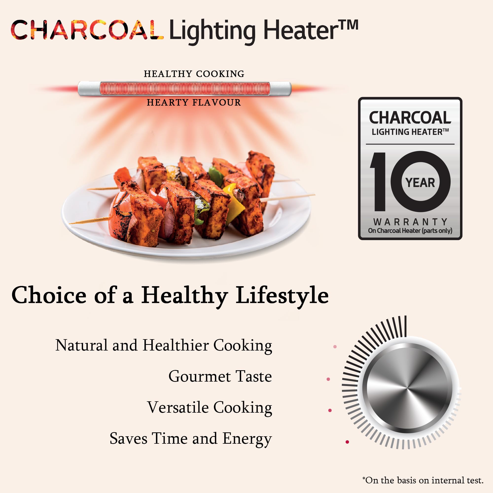 एलजी 28 एल वाई-फाई सक्षम चारकोल कन्वेक्शन हेल्दी माइक्रोवेव ओवन (MJEN286UFW, काला, डाइट फ्राई) - 2023 मॉडल