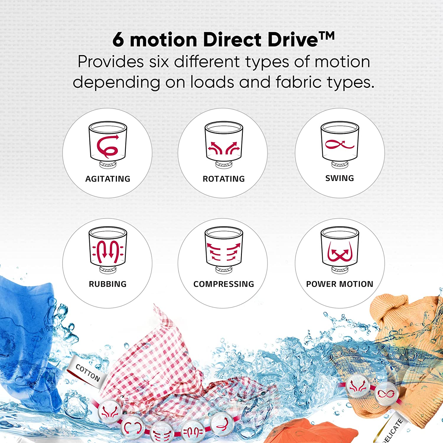 LG 10 Kg 5 Star Inverter Wi-Fi Fully-Automatic Top Load Washing Machine (THD10NWM, Middle Black, AIDD Technology)