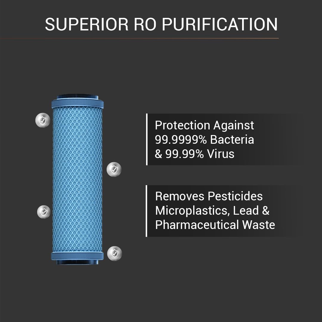 Aquaguard Superio Stainless Steel Tank, Active Copper Tech RO Water Purifier | Suitable for Tanker, Borewell & Municipal Water